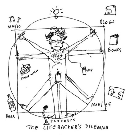 lifehacker's dilemma