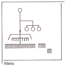 Aliens